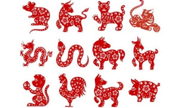 Tử vi 12 con giáp năm 2024