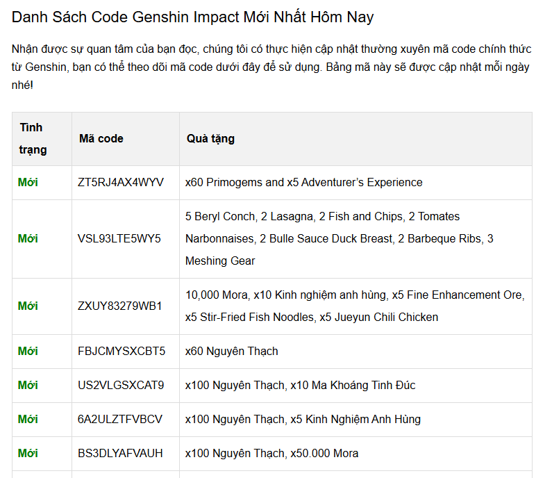Danh sách code game Genshin Impact mới nhất được cập nhật trên website