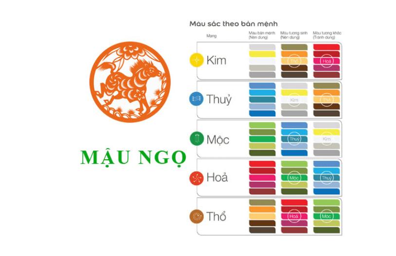 Màu Sắc